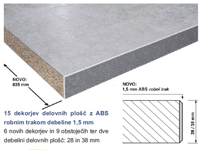 DELOVNE PLOŠČE Z ABS ROBNIM TRAKOM