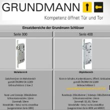 GRUNDMANN