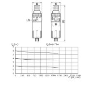 fr-180-filter-reducirnik-primer