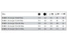 362-izvijac-t40-130-wiha-mere