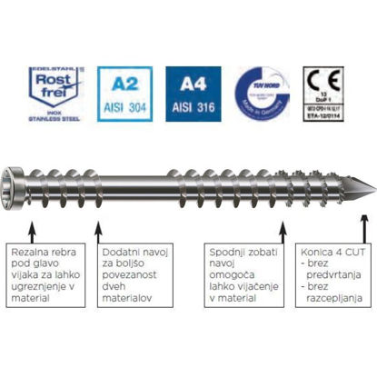 vijak-spax-d-50-50-delni-torx-a2