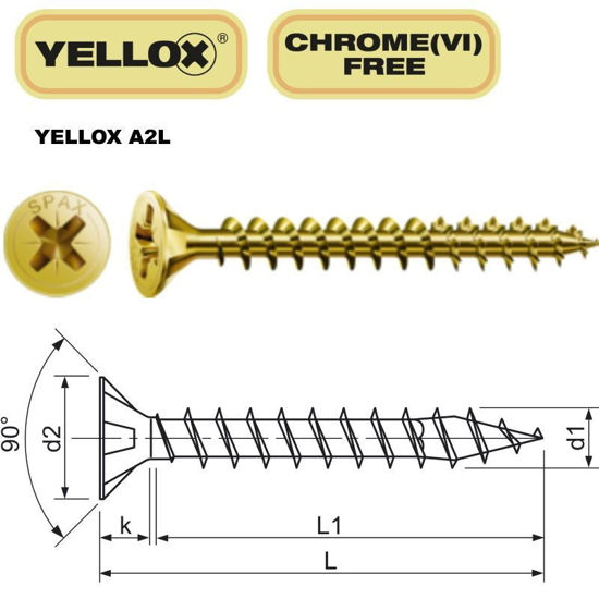 vijak-z-vgr-gl-spax-30-xx-yellox