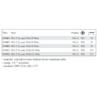 7041-z-vij-nast-ph-2-110-wiha-mere