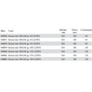 brusni-trak-100-560-ls309x-mere