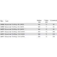 brusni-trak-75-508-ls309x-mere