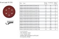 kroznik-polirni6lukenj-fi152mm-mere