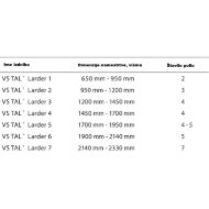 vs-tal-larder-5-set-izvleka-visoke-omare-essentio-sk-400-mm4-odpollava-siva