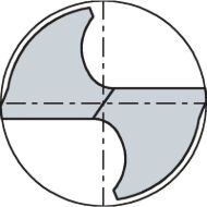 bohrcraft-spiralni-sveder-din340rn-hss-artikli-v-isti-kategoriji