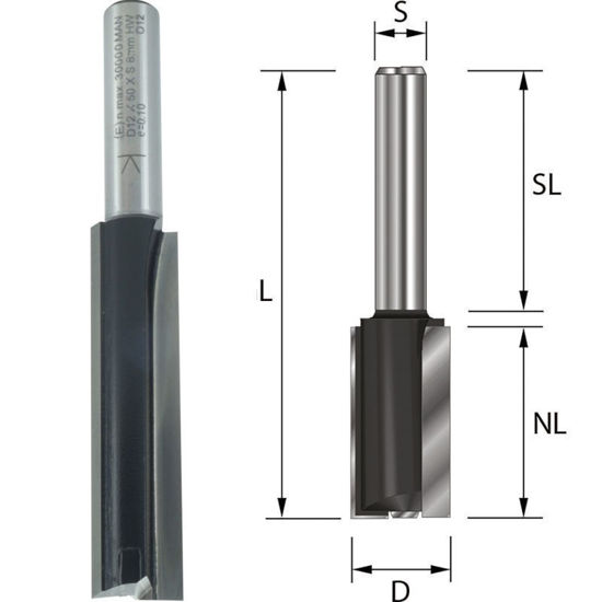 ent-utorni-rezkar-hw-12-x-50-mm