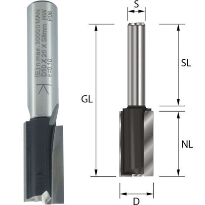 ent-utorni-rezkar-hw-10-x-20-mm