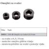 omejilci-za-sveder