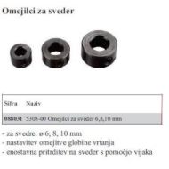 omejilci-za-sveder