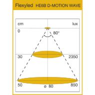 domus-line-led-trak-flexyled-he6b-d-motion-wave-24-vdc-3000-mm