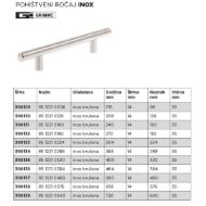 85-1221-0xxx-poh-rocaj-inox-brusen