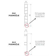 VOLPATO PVC in ALU podnožne letve H-100 (4 m)