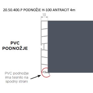 20.50.400.P PODNOŽJE H-100 ANTRACIT 4m