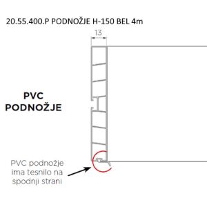 20.55.400.P PODNOŽJE H-150 BEL 4m