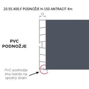20.55.400.F PODNOŽJE H-150 ANTRACIT 4m