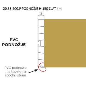 20.55.400.P PODNOŽJE H-150 ZLAT 4m
