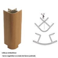 PVC 90° Vogalniki za Podnožja Volpato H-100