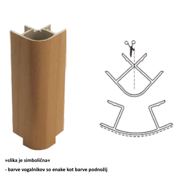 PVC 90° Vogalniki za Podnožja Volpato H-100